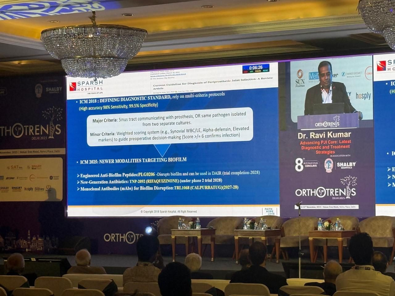 Participated in ORTHOTRENS 2025 in Delhi loading=