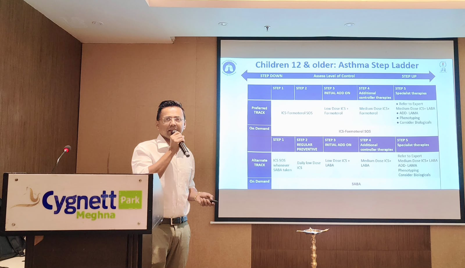 ATM - Asthma Training Module of IAPNRC