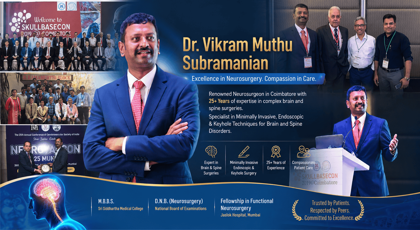 measured hands defined purpose coimbatore
