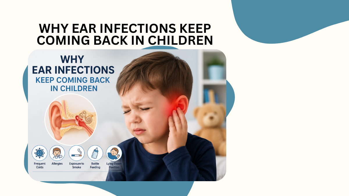 Why ear infections recur in children