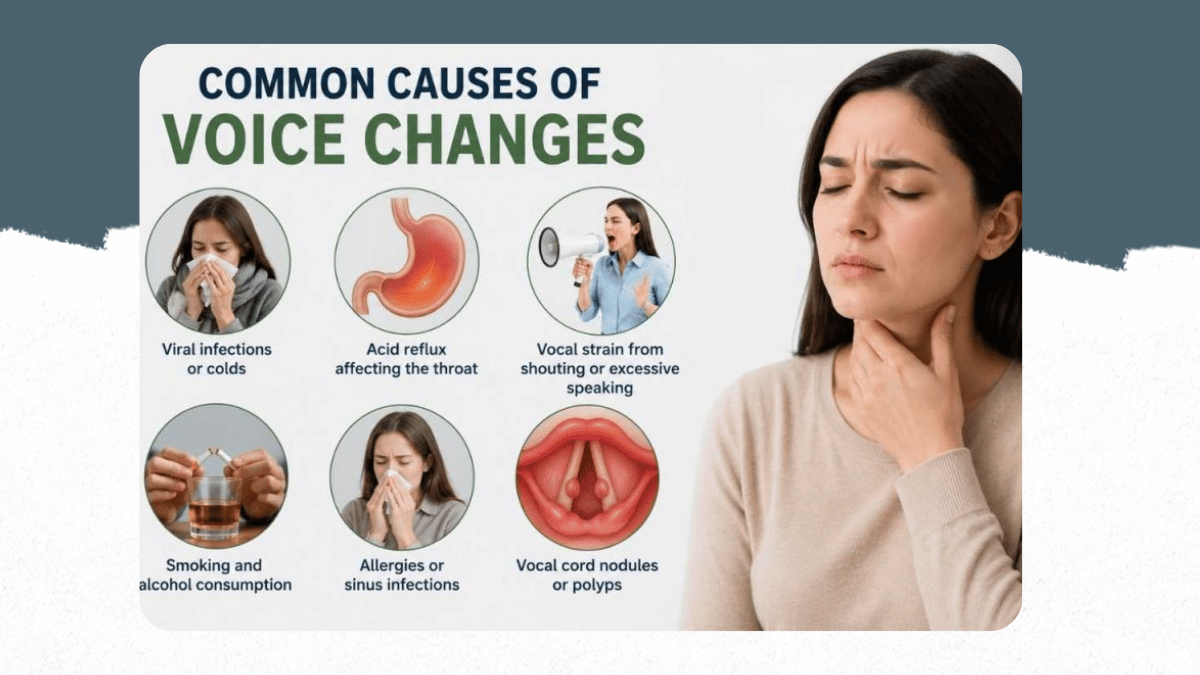 https://d2vvc091k8tmib.cloudfront.net/s3fs-public/2026-09/Allergies%2C%20Sinusitis%2C%20and%20Voice%20Changes%20in%20Goa.png