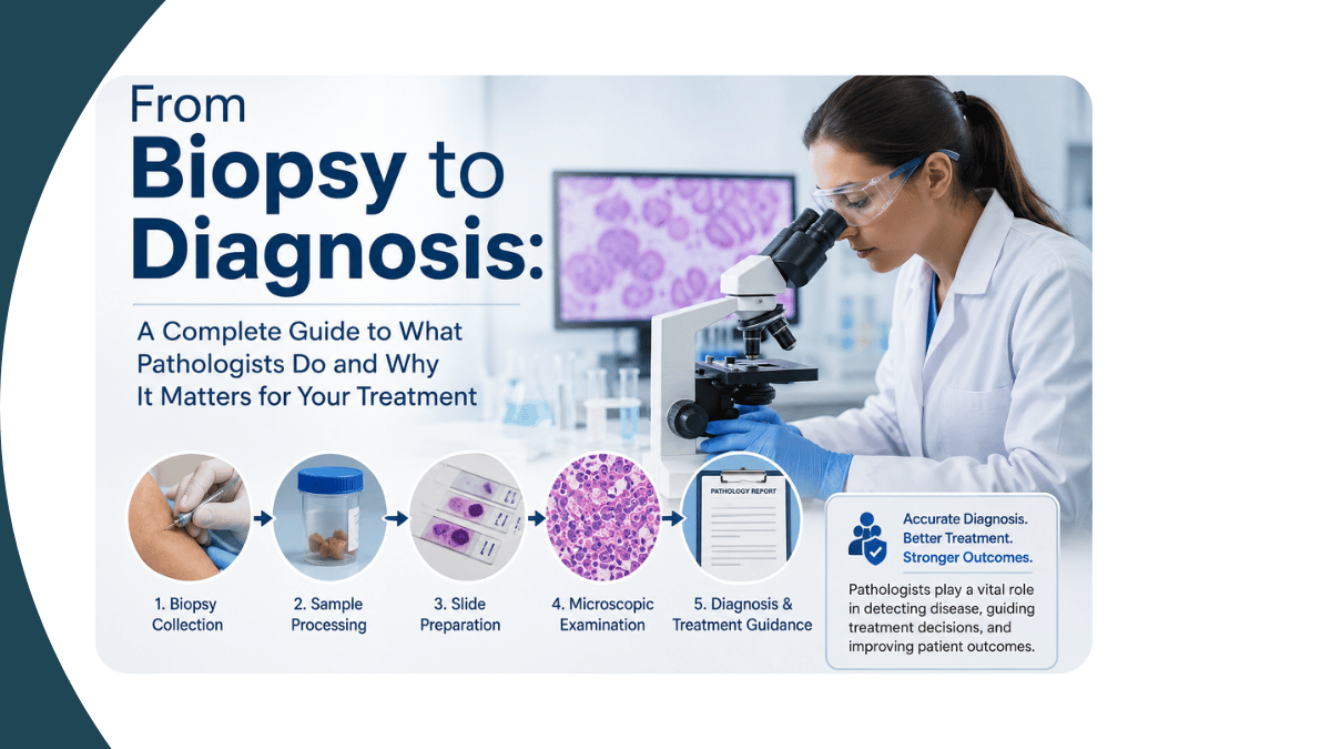 pathology diagnosis fnac biopsy histopathology guide kuppam