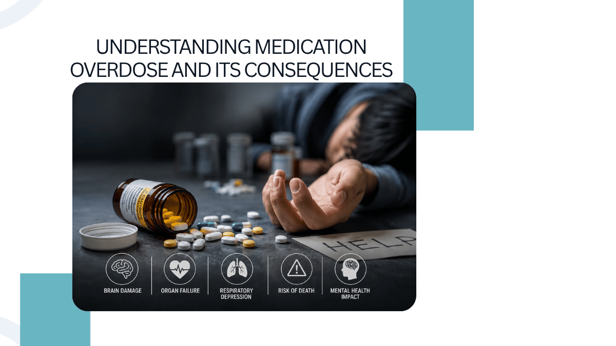 https://d2vvc091k8tmib.cloudfront.net/s3fs-public/2026-09/Understanding%20Medication%20Overdose%20and%20Its%20Consequences.png