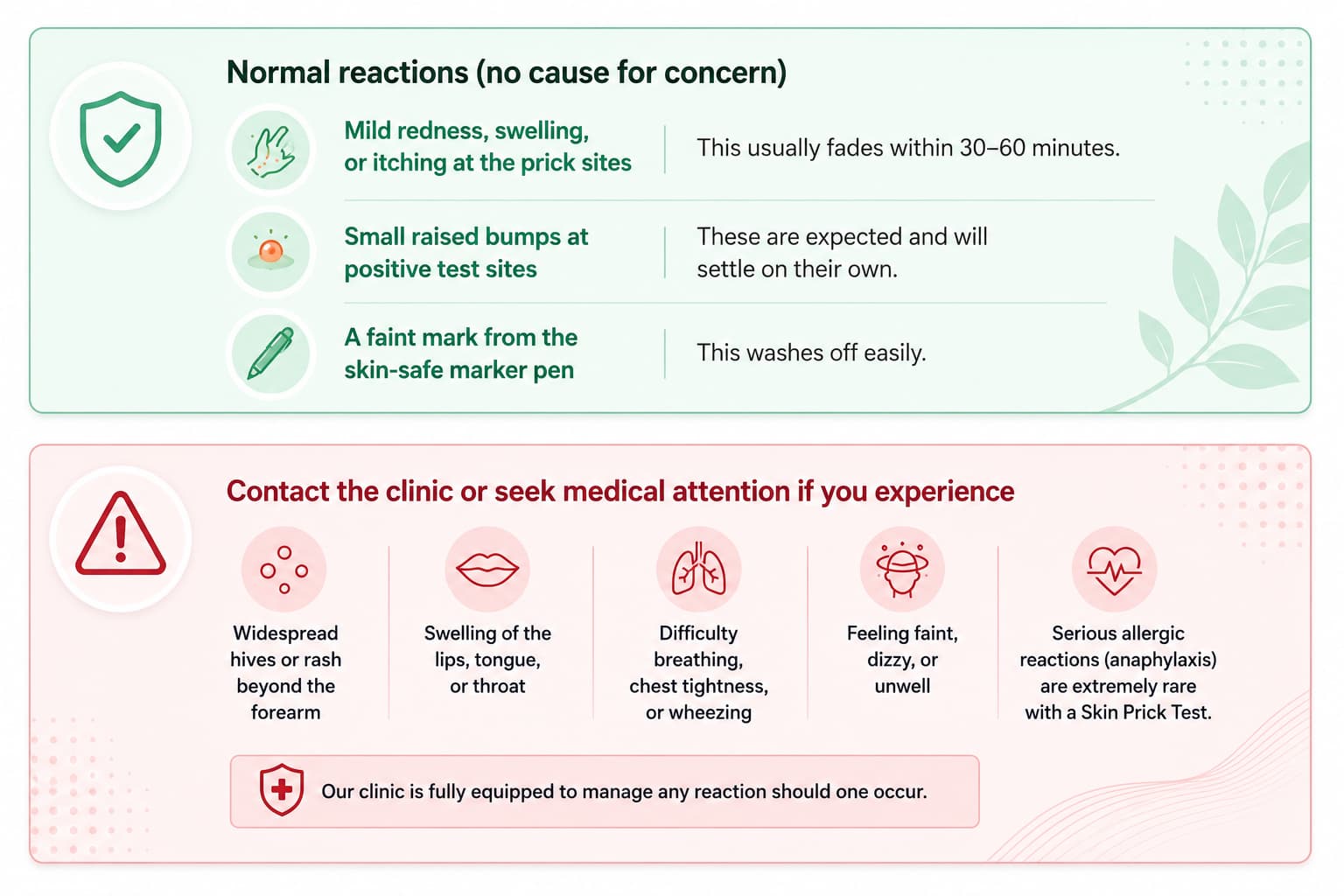 Allergic Skin Prick Test 