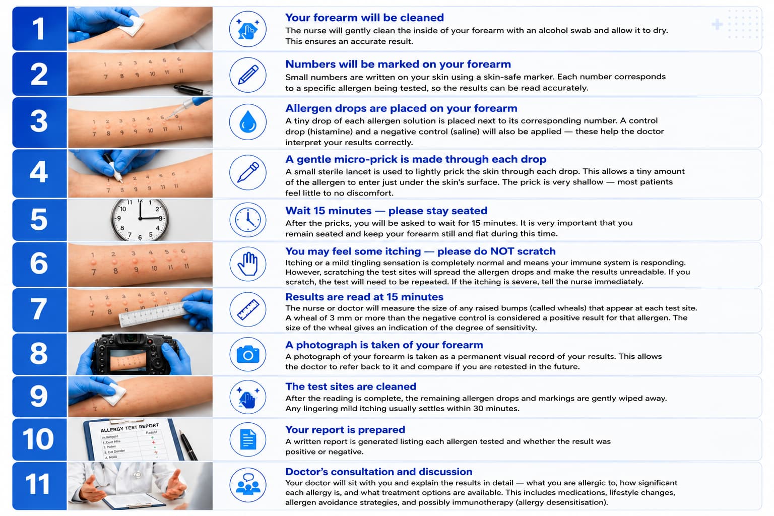 F_Skin_Prick_Test_Patient_Guide