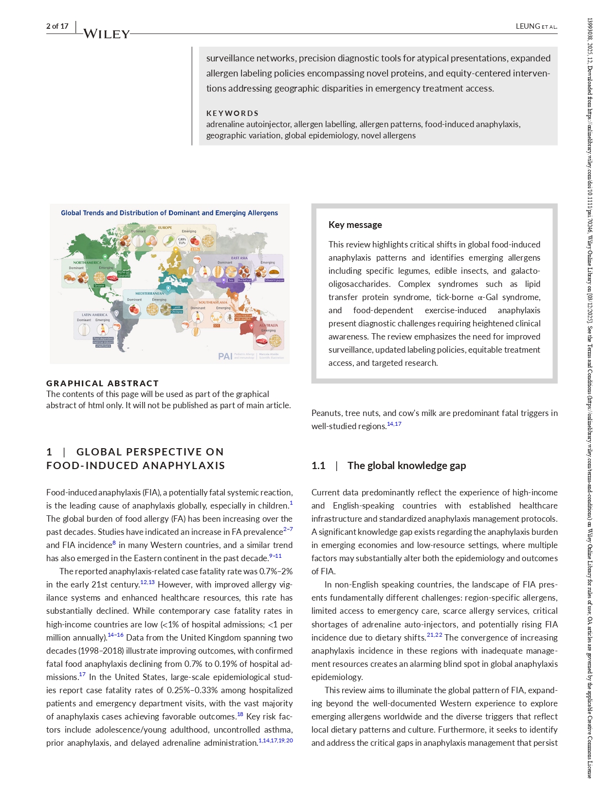 Dr. Sowmya Arudi Nagarajan