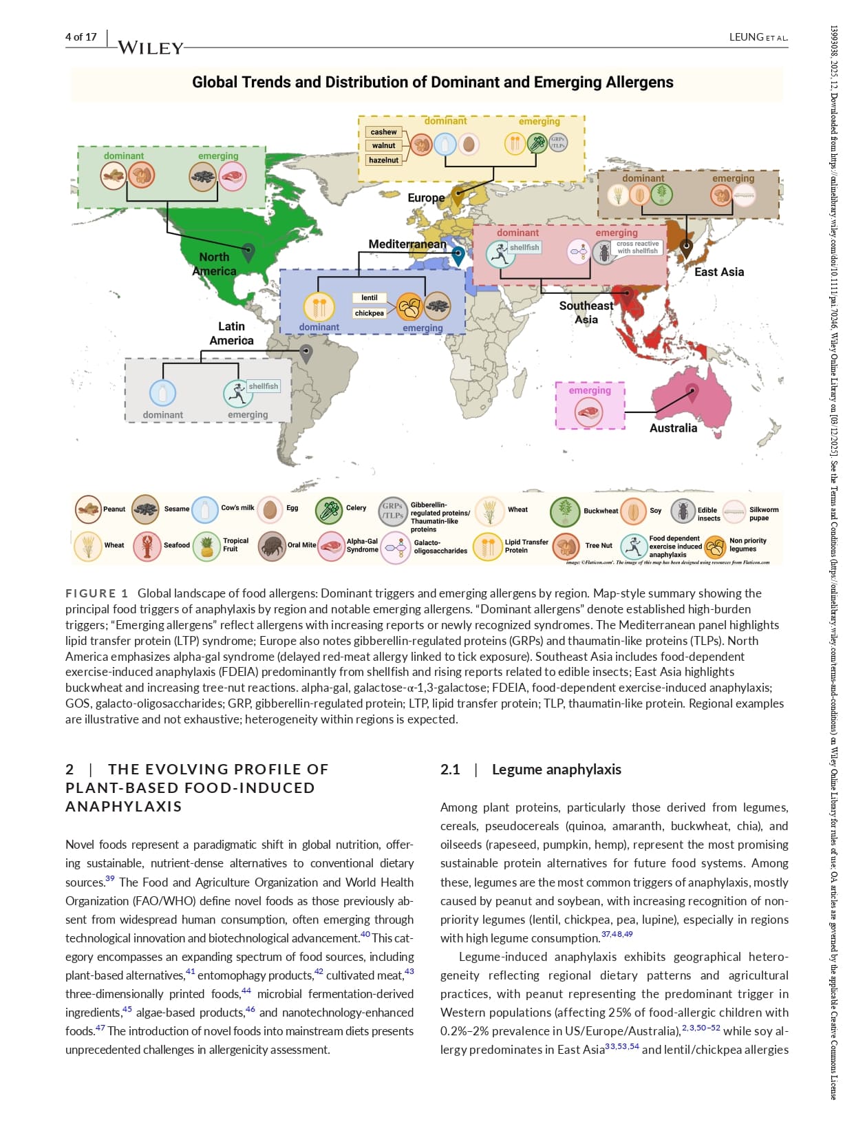 Dr. Sowmya Arudi Nagarajan
