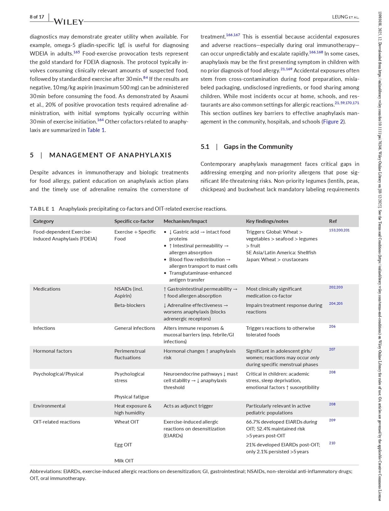 Dr. Sowmya Arudi Nagarajan