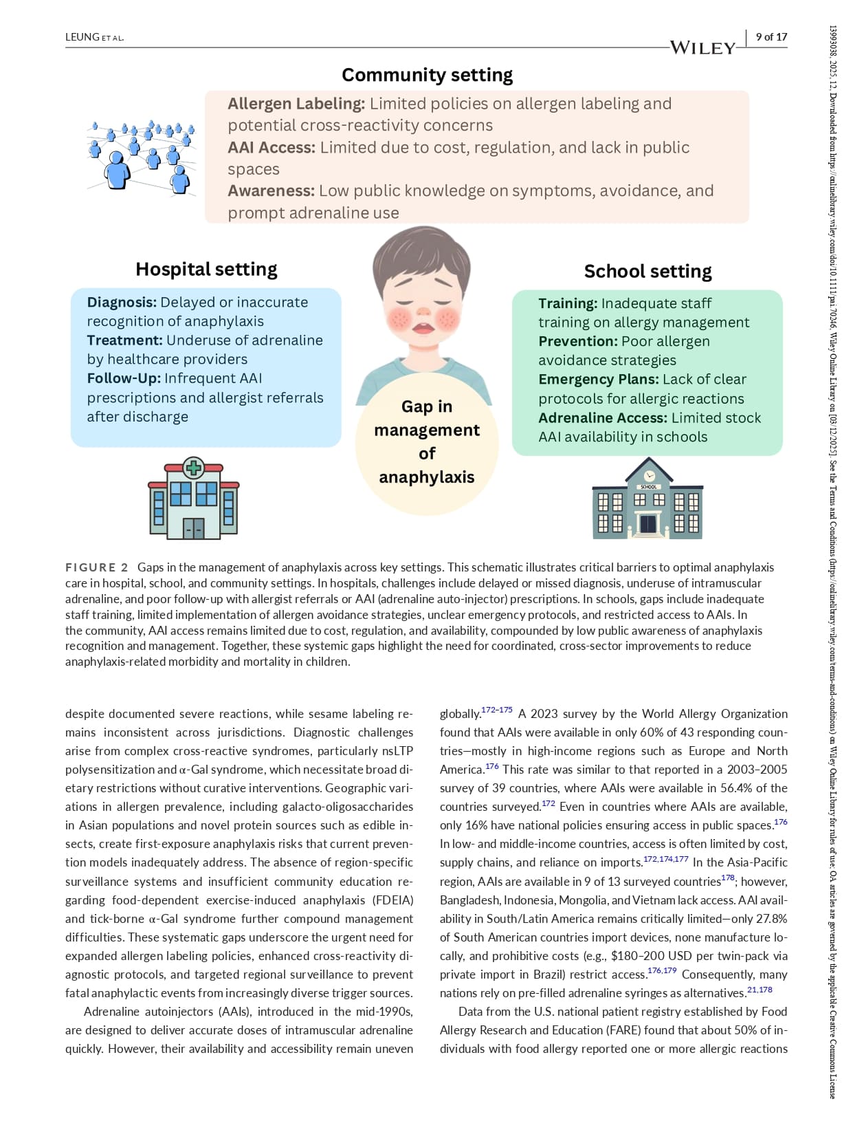 Dr. Sowmya Arudi Nagarajan